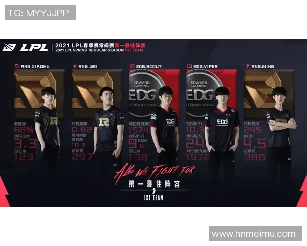 最新CSGO灵活性排行榜揭晓RNG战队表现卓越领跑全场