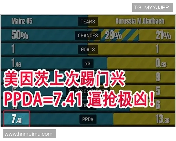 美因茨对阵门兴精彩视频直播全程回顾与赛后分析