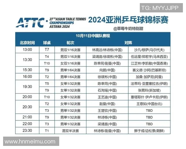 乒乓球速度排行榜揭晓上海乒乓球队荣获第六名佳绩